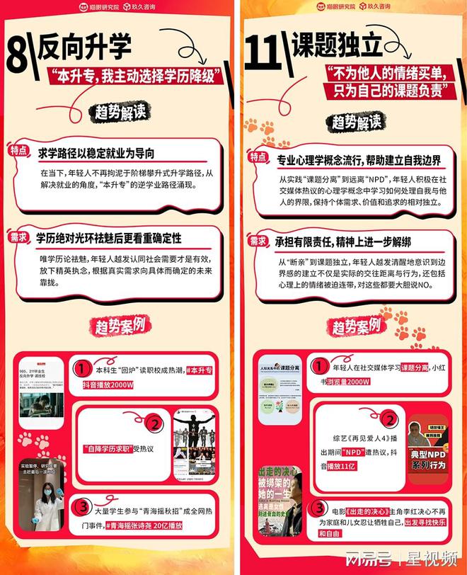 电影票房因素分析数据处理_四大电影票房背后的观众心理分析_电影票房分析报告