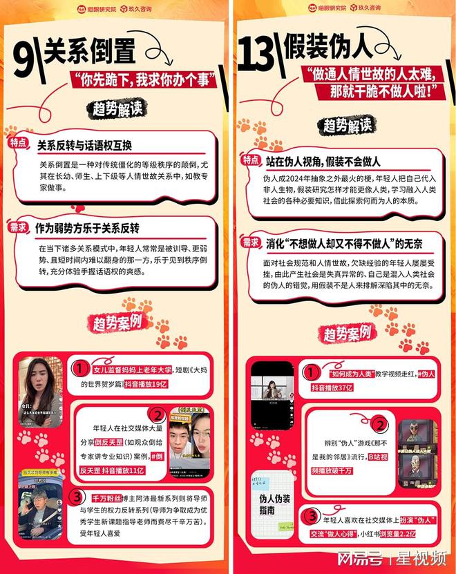 电影票房因素分析数据处理_四大电影票房背后的观众心理分析_电影票房分析报告