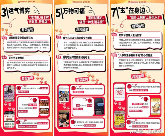 电影票房分析报告_电影票房因素分析数据处理_四大电影票房背后的观众心理分析