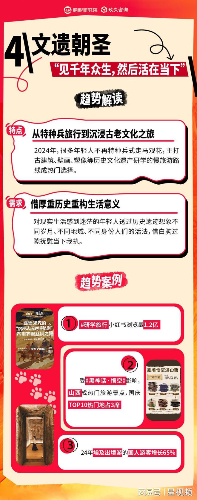 电影票房因素分析数据处理_四大电影票房背后的观众心理分析_电影票房分析报告