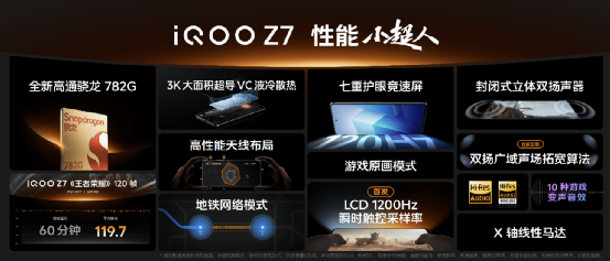 iQOO手机的创新功能解析_创新智能手机_手机创新