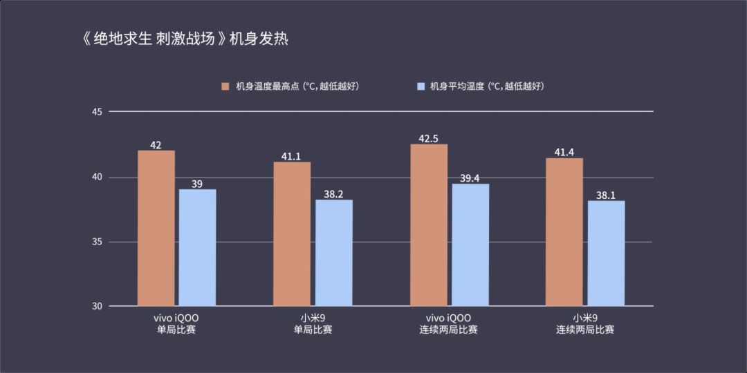 iQOO手机的创新功能解析_vivo的创新_手机的创新功能有哪些