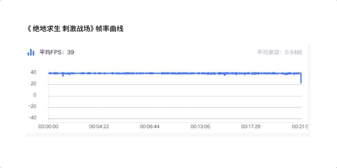 vivo的创新_手机的创新功能有哪些_iQOO手机的创新功能解析