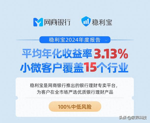 TP官方安卓最新版2025：提升金融知识与投资思维的得力助手
