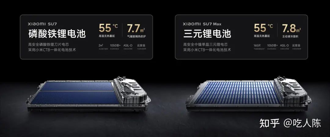 小米汽车量产_小米造车颠覆车价_突破800公里续航：小米汽车的技术挑战
