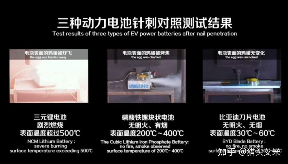 小米汽车量产_突破800公里续航：小米汽车的技术挑战_小米造车颠覆车价