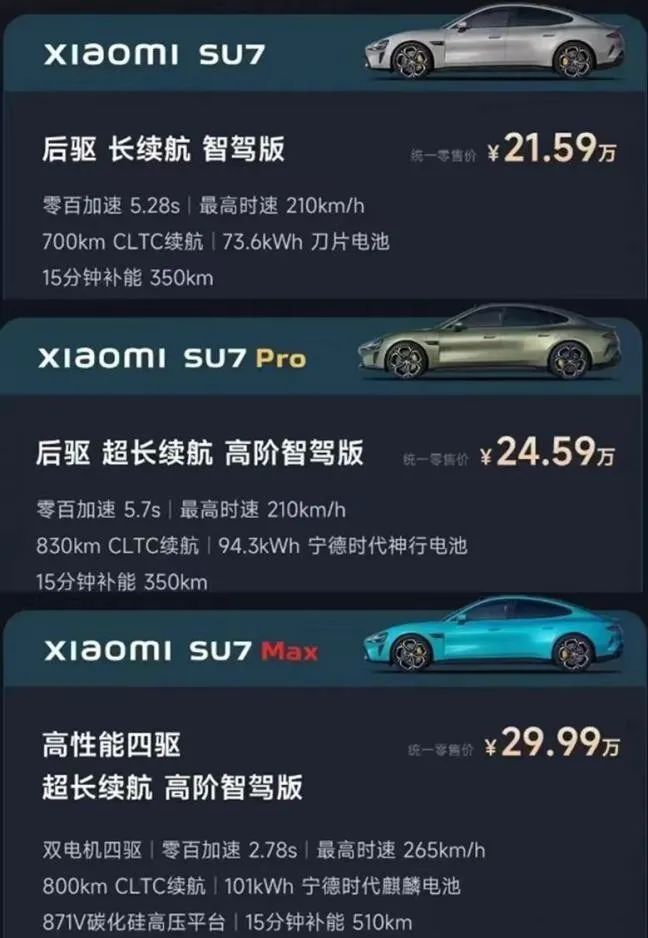 小米造车颠覆车价_小米汽车量产_突破800公里续航：小米汽车的技术挑战