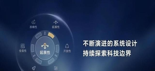 便捷生活是什么意思_让生活更轻松：最新手机系统的便捷功能_手机便利生活