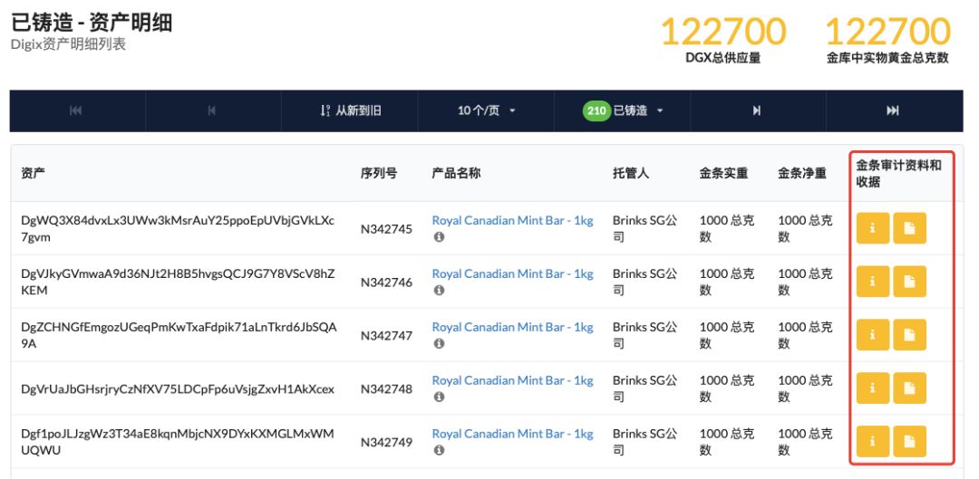 如何利用USDT提升投资者的参与度？_如何利用USDT提升投资者的参与度？_如何利用USDT提升投资者的参与度？