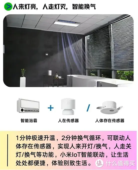 小米智能家居全指南：低成本实现全屋智能化
