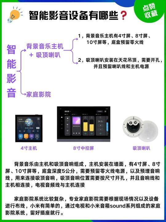 小米智能家居全指南：低成本实现全屋智能化