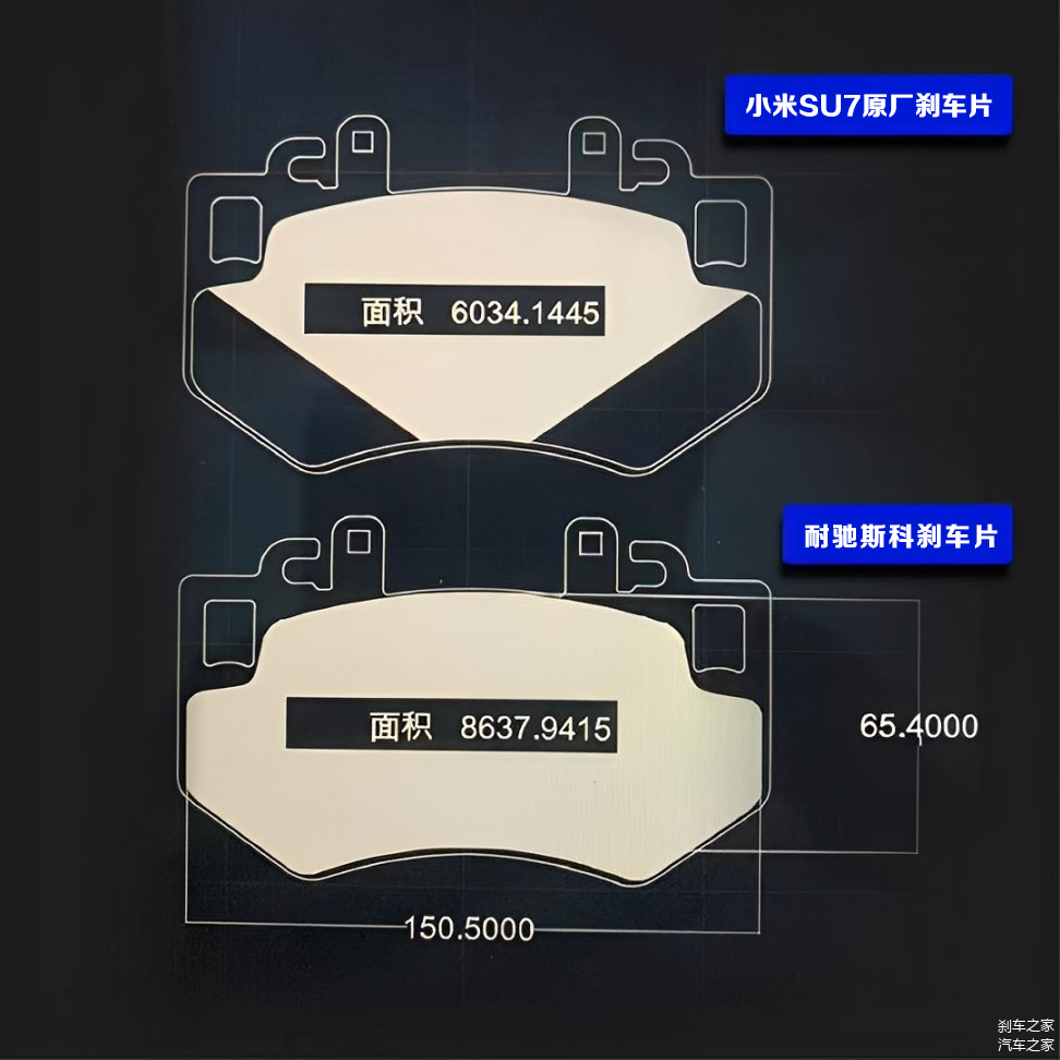 刹车性能明显减弱如何解决_刹车性能下降的主要原因_高性能刹车系统对小米汽车安全性的影响