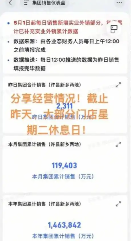 胖东来商品质量令人放心的原因_胖东来商品质量令人放心的原因_胖东来商品质量令人放心的原因