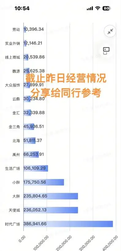 胖东来商品质量令人放心的原因_胖东来商品质量令人放心的原因_胖东来商品质量令人放心的原因
