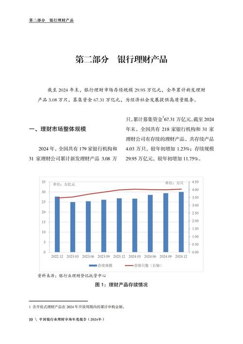 如何通过tpwallet官方版分析行业前景，实现投资增长与分散风险？_分散风险_分散风险分散收益
