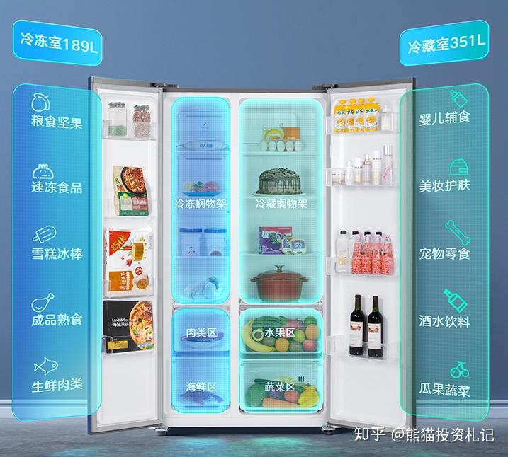 小米智能家居服务_优质家居的保证：小米全屋智能设备的选择_小米智能家居设备清单