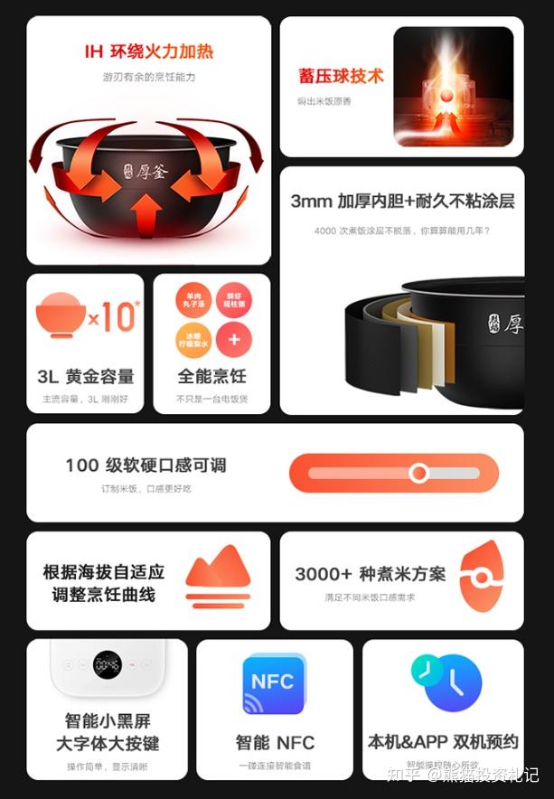 小米智能家居设备清单_小米智能家居服务_优质家居的保证：小米全屋智能设备的选择