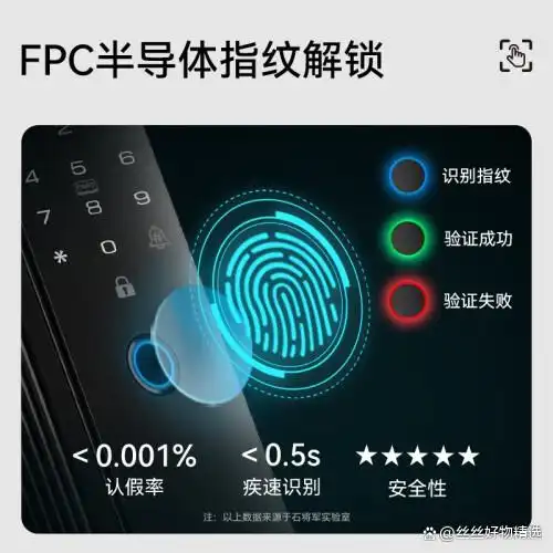 小米智能新体验马上就来_小米的智能_从此告别繁琐：小米全屋智能的便利体验