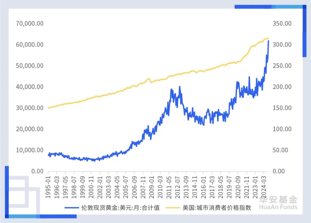 稳定币的全面分析：这些货币如何在波动市场中保护投资者的资金_维护货币稳定_货币稳定债券是什么意思