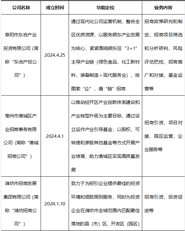 资产优化配置方案_优化资产管理方案怎么写_如何通过USDT执行高效的资产优化计划？