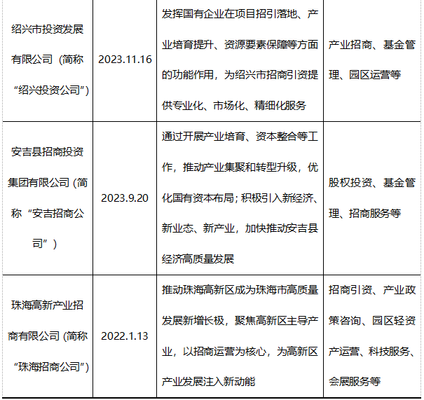 优化资产管理方案怎么写_如何通过USDT执行高效的资产优化计划？_资产优化配置方案
