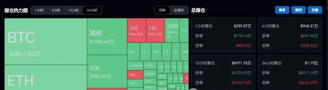 USDT为资产管理带来的创新机会_资产管理市场变革与机遇_创新资产管理新路径