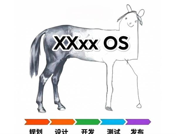 小米家居智能基于什么系统_家居智能化的新基石：小米全屋系统_小米智能家居构建
