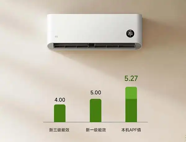 家居智能化的新基石：小米全屋系统_小米智能家居搭建方案_小米智能化家居方案