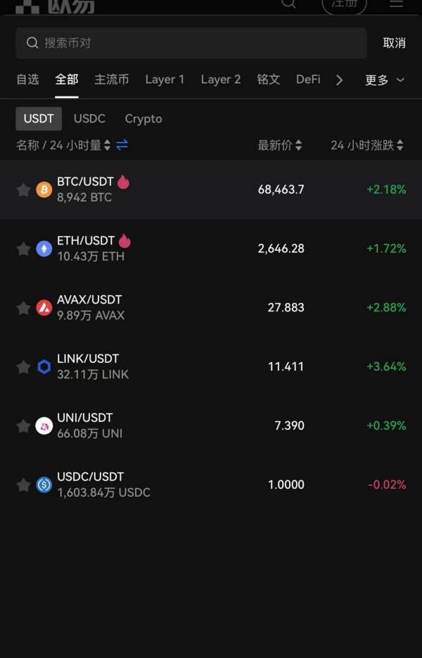 2025欧易交易所网页版登录入口(263)