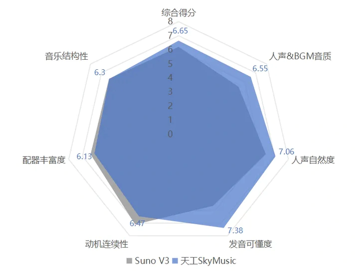 特斯拉安全理念_特斯拉汽车国家安全_特斯拉如何定义汽车安全的新标准？