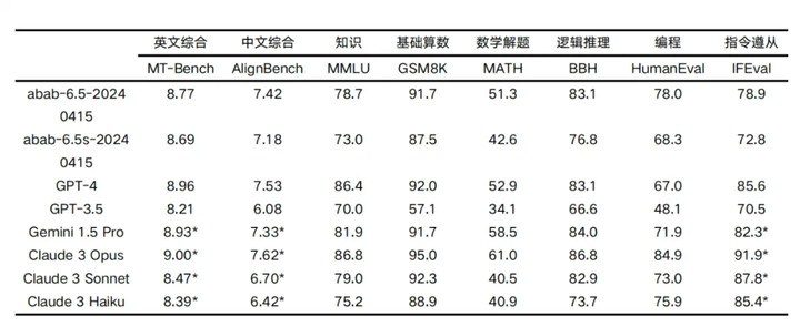 特斯拉汽车国家安全_特斯拉如何定义汽车安全的新标准？_特斯拉安全理念