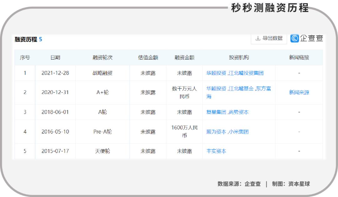 小米生态手机怎么样_小米生态smoovie_小米手机的周边生态与产品组合