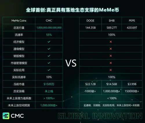 数字货币的用户体验：如何设计一个更友好的数字资产平台_优质数字货币_数字货币服务平台