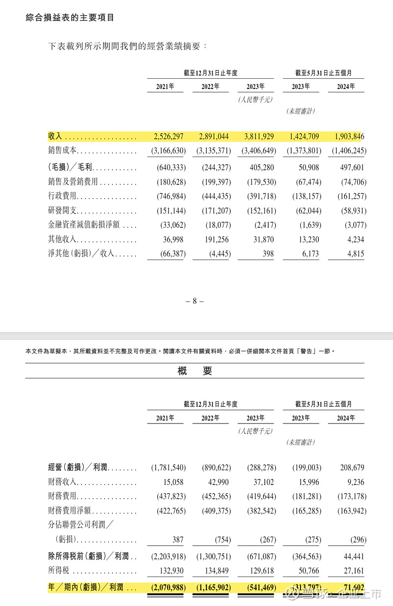 快递市场竞争格局_王卫与快递市场的竞争者分析_快递的竞争分析