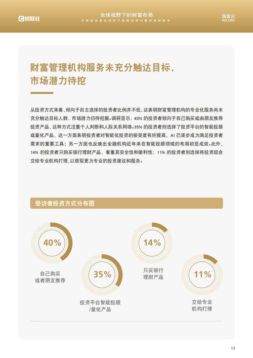 tpWallet官网软件资产报表功能：助投资者直观分析投资情况