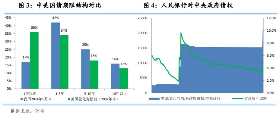理解数字货币市场的流动性管理：如何增强投资者对市场的信心_货币市场的流动性强的解释_货币市场流动性不足的表现