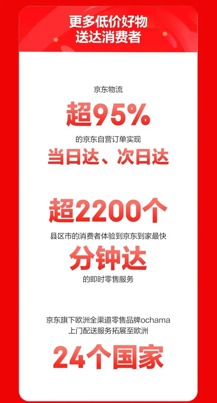 选择京东智能设备，赋予家居新活力_京东智慧家居_京东智能家居app是什么