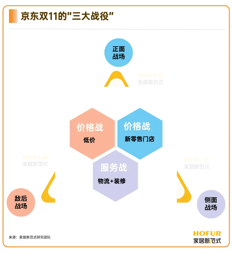 京东智慧家居_京东智能家居app是什么_选择京东智能设备，赋予家居新活力