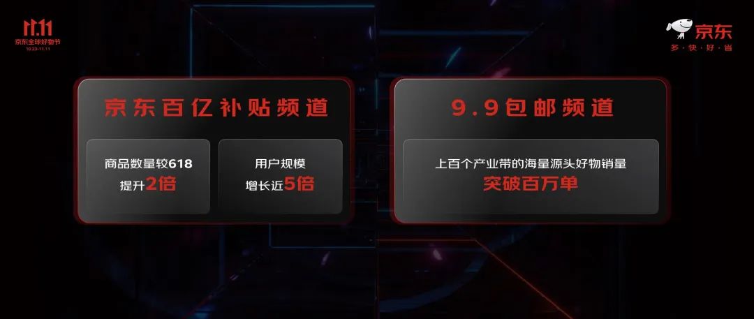 选择京东智能设备，赋予家居新活力_京东智慧家居_京东智能家居app是什么
