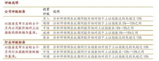 以太坊钱包手机版下载12月28日晚小米高端路由器新品首发WiFi 6增强版，及智能配件市场规模预测情况