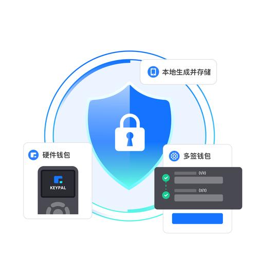pp助手的正版应用_学会这五个技巧，保障在下载tp正版应用时的安全与顺畅。_成都计算机安全学会