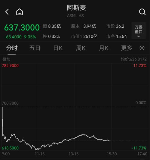 DeepSeek入门教程:deepseek股票算力