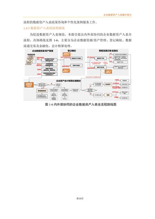 数字资产管理必备！TokenPocket官网下载及账户创建全流程