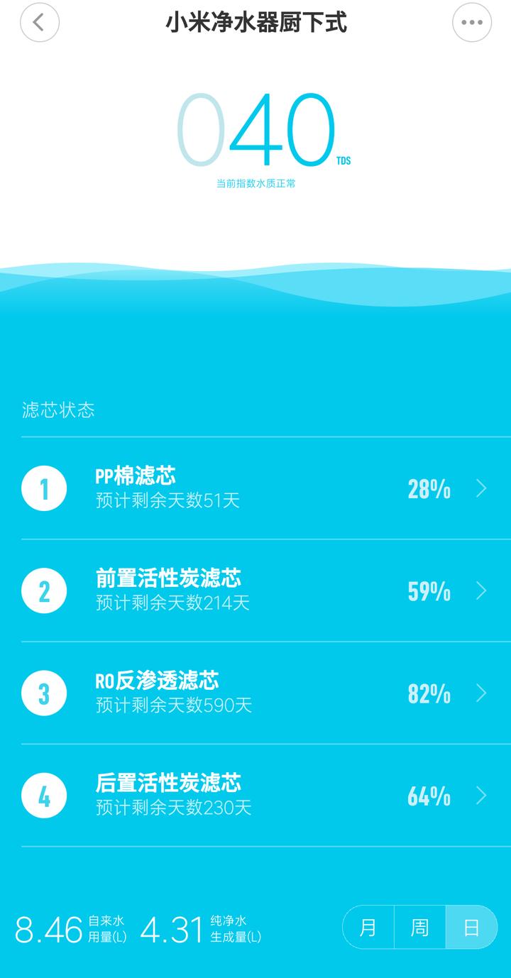 小米智能家居搭配方案_兼容性带来的便利：小米全屋智能家居_小米智能家居组合玩法