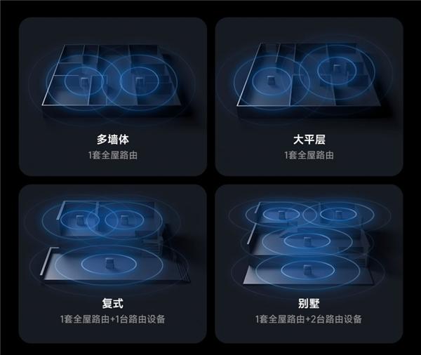 小米全套智能家居方案_全面解决家庭智能需求：小米全屋系统_小米打造智能家庭