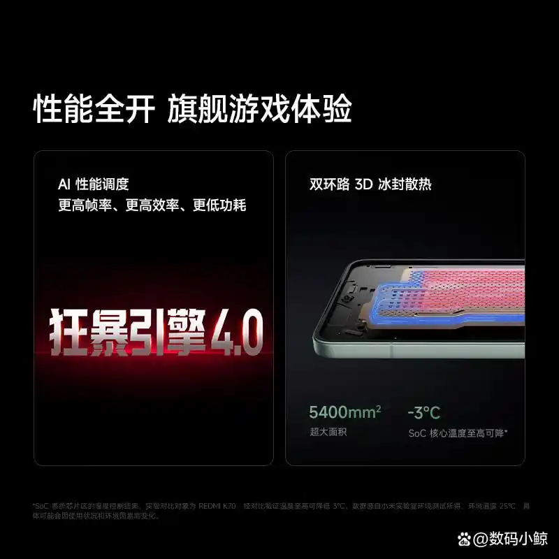 小米手机的竞争优势_小米手机竞争者分析_性能与性价比的分析：小米手机的竞争优势