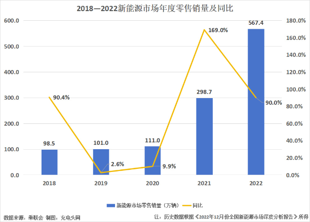 王化热议小米收购蔚来，分析电动汽车新生态下的投资机会_小米进军电动车利好哪些股票_小米进军电动车