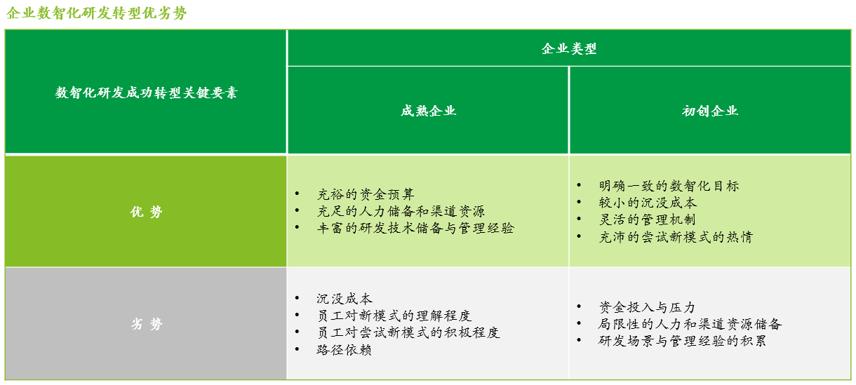 小米驱动官方下载_小米驱动器下载安装_用户驱动的设计流程与小米汽车质量
