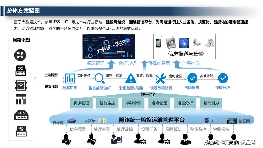 从TP官方网站下载投资项目，掌握多策略高效监控与优化