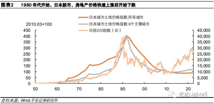 货币虚拟化_超越交易：如何利用虚拟货币进行全球投资与财富管理_虚拟货币